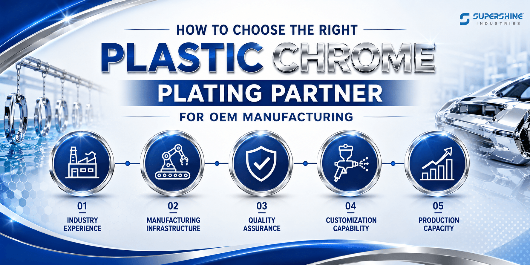 Choosing the right plating partner