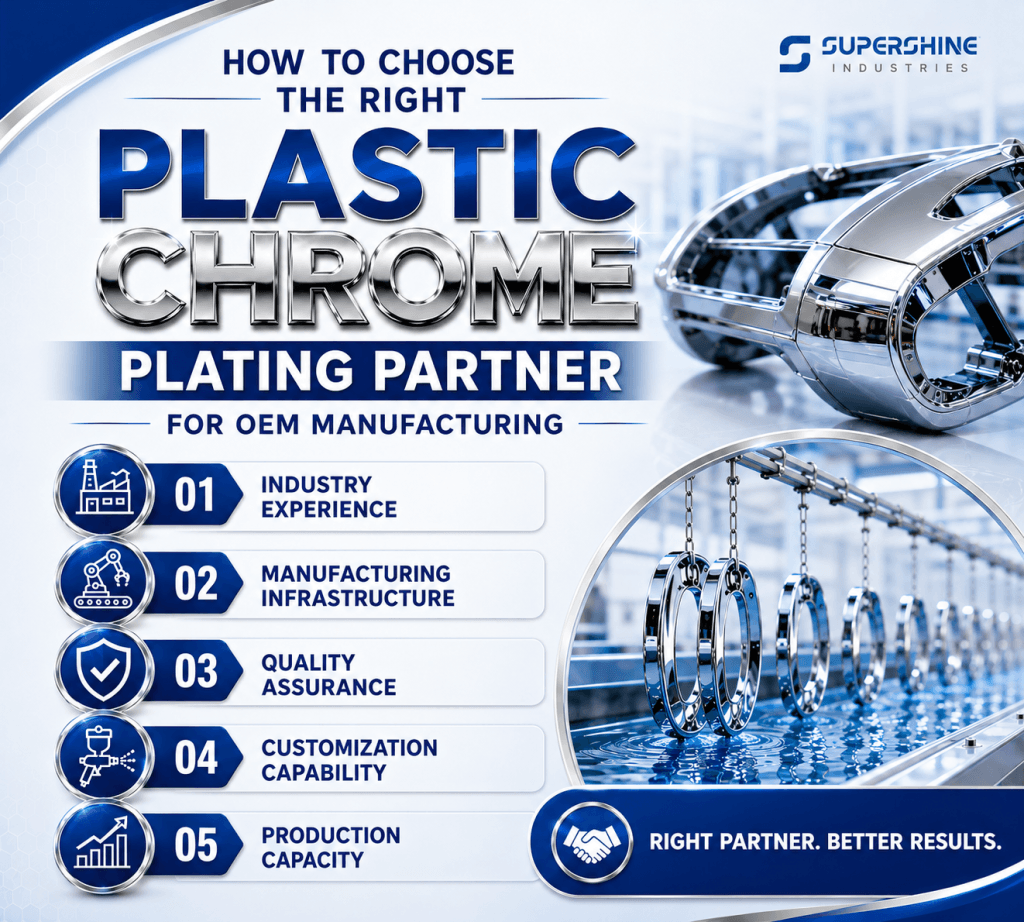 Plastic Chrome Plating