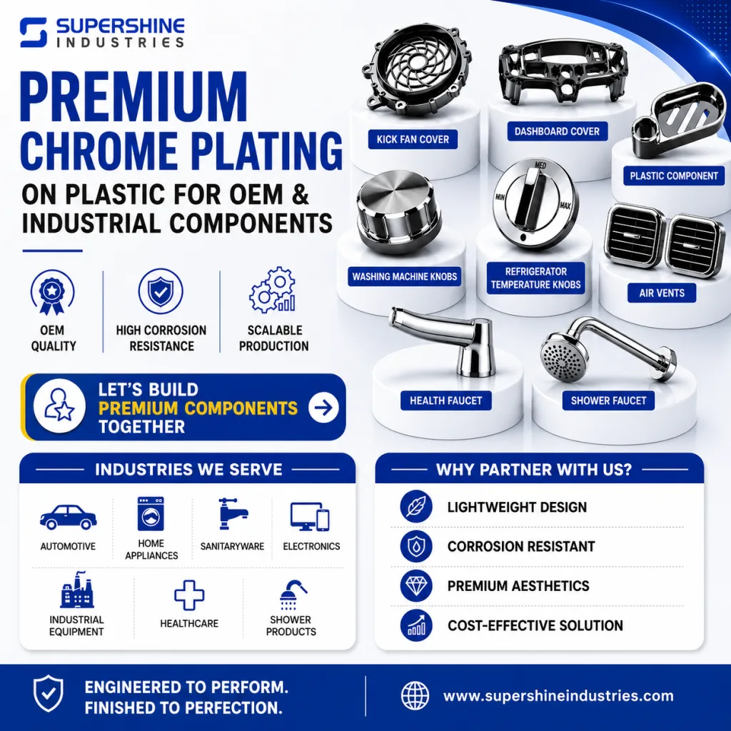 Chrome Plating on Plastic