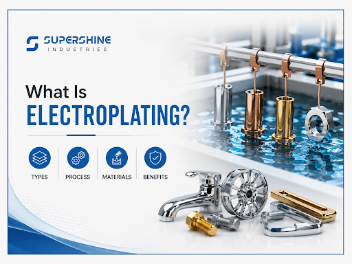 what is electroplating