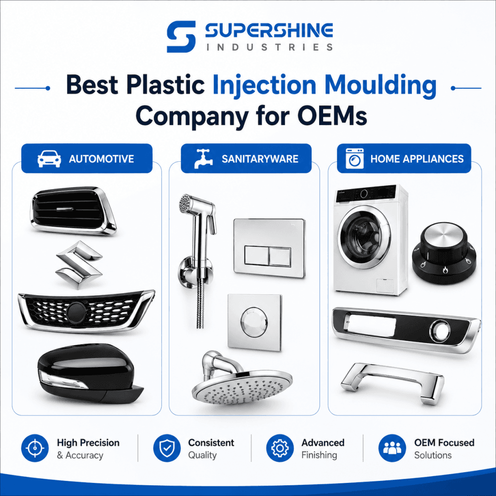 Plastic Injection Moulding Company