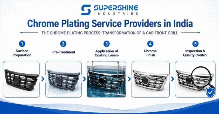 chrome plating service